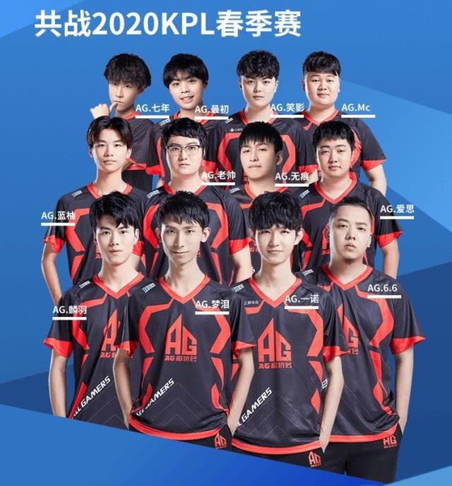 挑战中