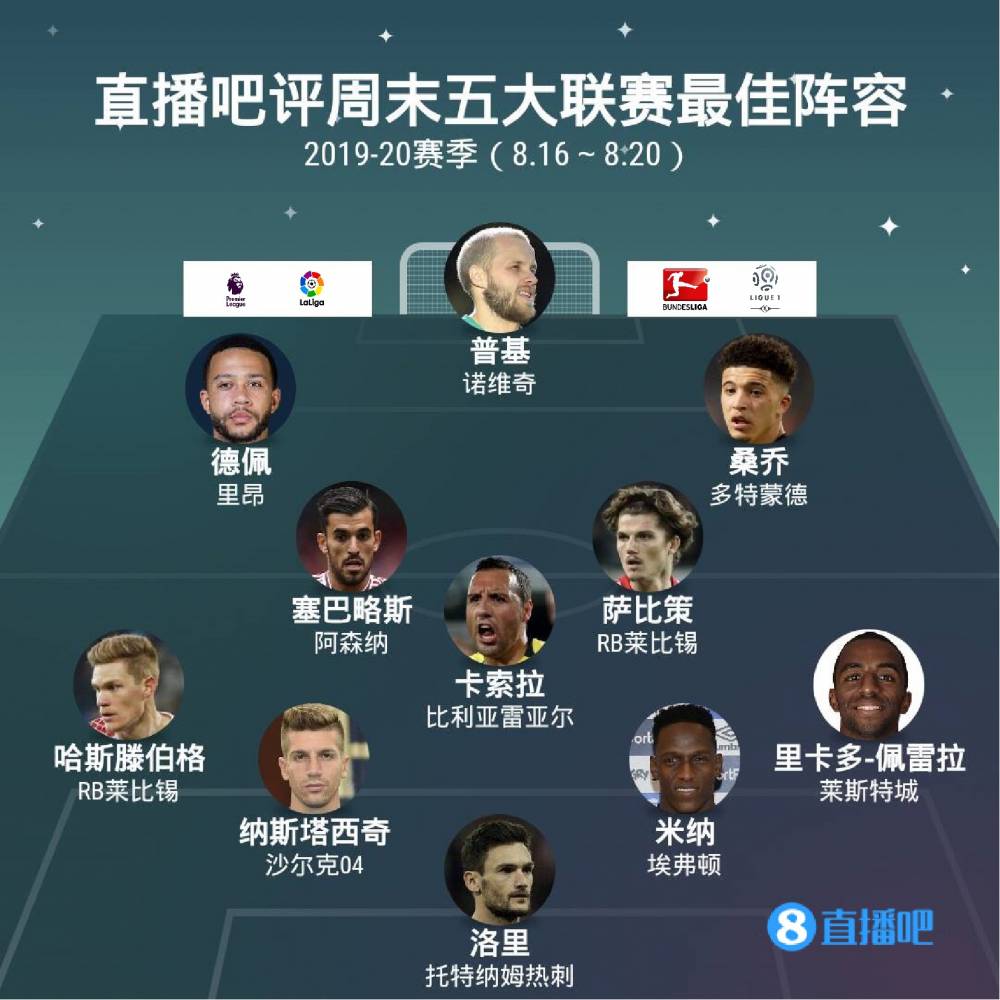 当年同样被