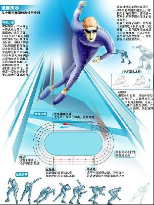 对方严密防